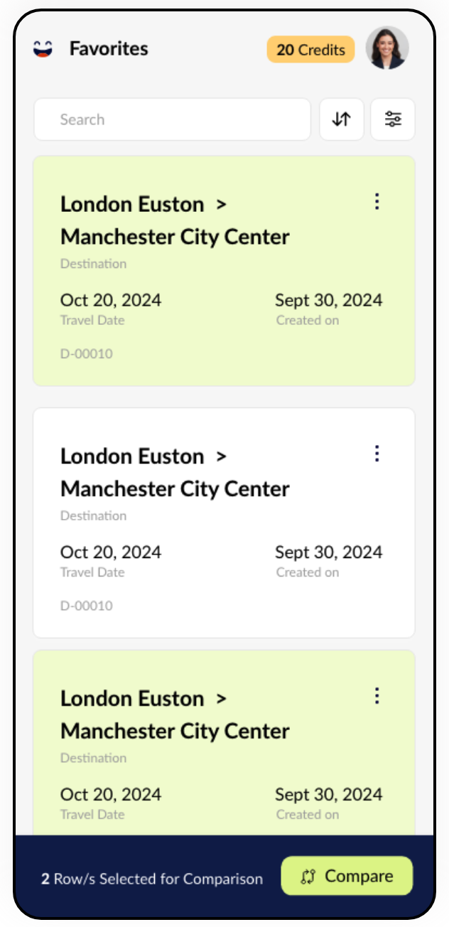 All-in-One Travel Data mobile view